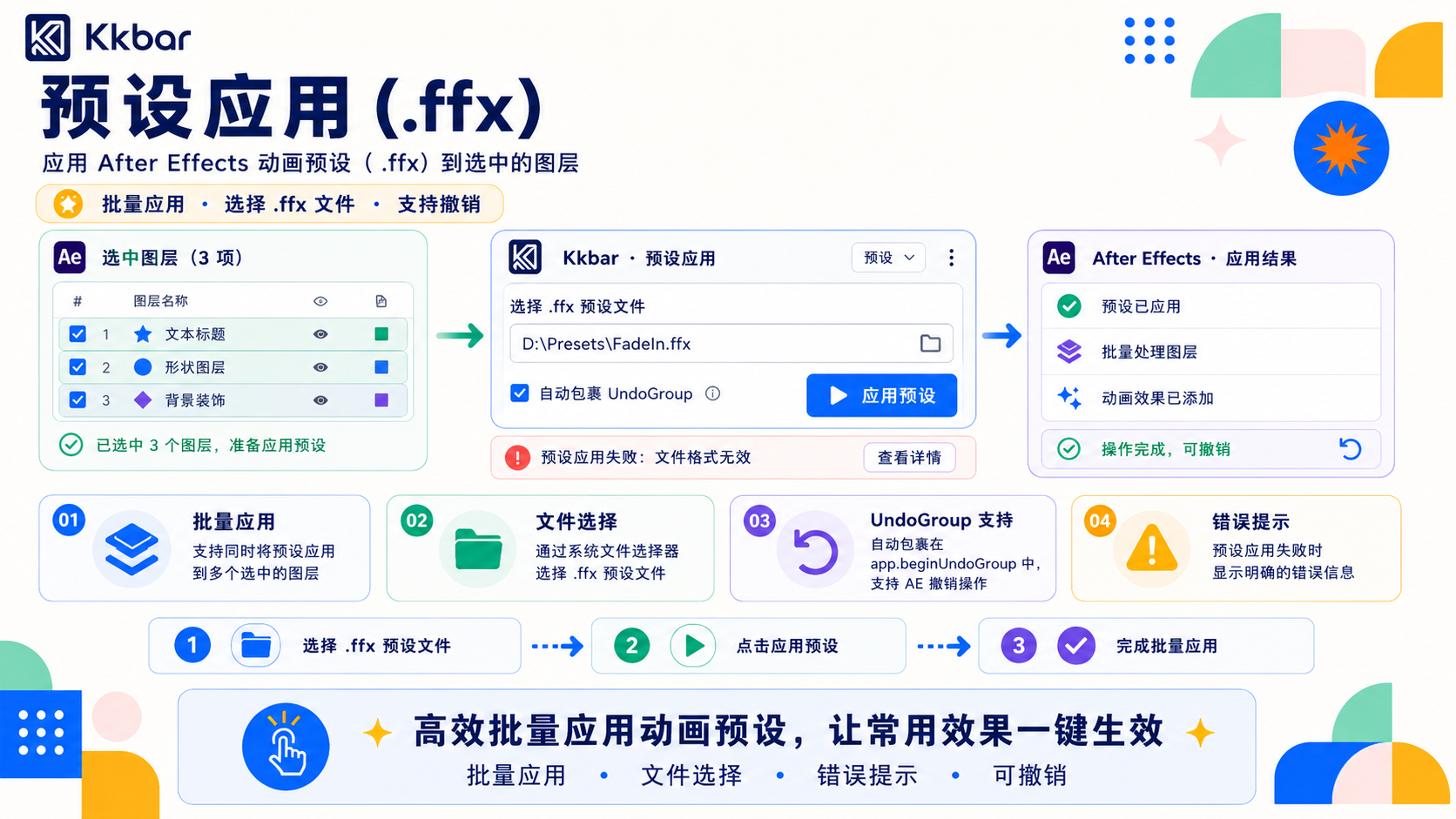 预设管理